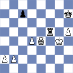 Jovanovic - Mischuk (Tornelo INT, 2020)