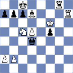 Medina - Ter Sahakyan (chess.com INT, 2025)