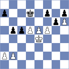 Rajmohan - Guevara Sanchez (chess.com INT, 2024)