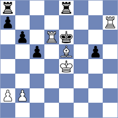 Aumann - Gurevich (chess.com INT, 2022)