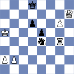 Guseinov - Sjugirov (chess.com INT, 2023)