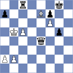 Safin Safarullakhan - Xhembulla (chess.com INT, 2025)