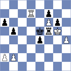 Bangiev - Zeng (Lanzarote ESP, 2024)