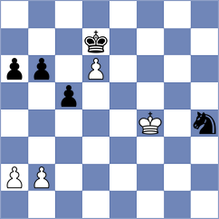 Mohamadi - Kakoee (Chess.com INT, 2021)