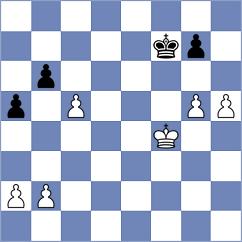 Medina Carrasco - Ramirez Guerrero (Seville ESP, 2024)