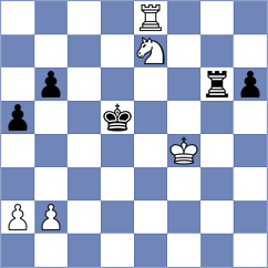 Budisavljevic - Namitbir (chess.com INT, 2024)