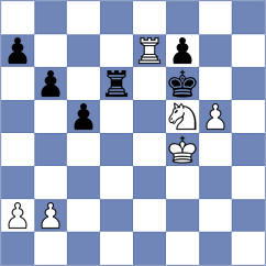 Neves - Hockenjos (Karlsruhe, 2020)