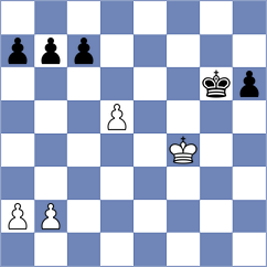 Kostiukov - Torres Dominguez (chess.com INT, 2023)