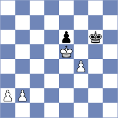 Vachylia - Rustemov (chess.com INT, 2022)