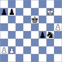 Bommini - Cnejev (chess.com INT, 2023)