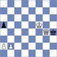 Matani - Derakhshandeh (Chess.com INT, 2021)