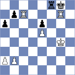 Ruperez Benito - Ermolaev (chess.com INT, 2025)