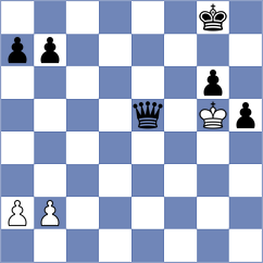 Gubajdullin - Serban (chess.com INT, 2024)