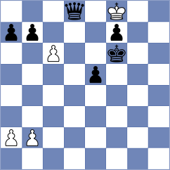 Kriti - Brancaleoni (chess.com INT, 2024)