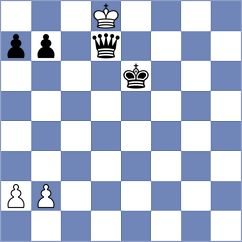 Birkisdottir - Melenchuk (Prague, 2016)