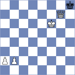 Jafari - Karbalaei Heidar (Chess.com INT, 2021)