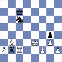 Velikic - Rajkovic (Pozarevac SRB, 2022)