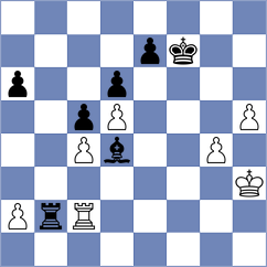 Khandhadia - Berikkyzy Alanna (chess.com INT, 2025)