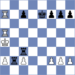 Lesbekova - Khamdamova (chess.com INT, 2023)