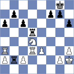 Nguyen - Anas (Europe Echecs INT, 2020)