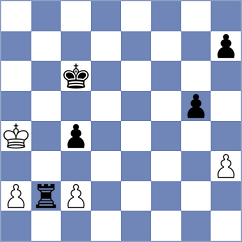 Garbuz - Shuvalov (chess.com INT, 2025)