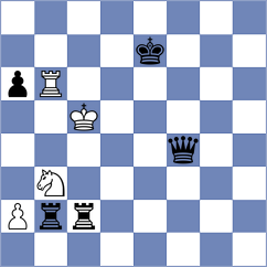 Kochavi - Leiva (chess.com INT, 2025)