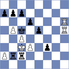 Kekic - Golubev (chess.com INT, 2024)