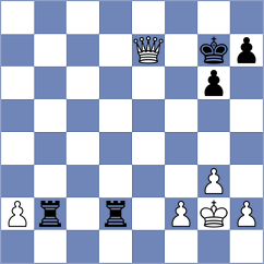 Idrisov - Kucuksari (Chess.com INT, 2021)