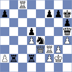 Mora Munoz - Germanovs (chess.com INT, 2025)