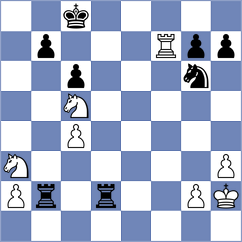 Chigorin - Schiffers (St Petersburg, 1880)