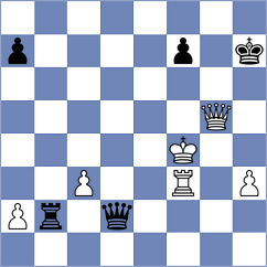 Sellitti - Gormally (chess.com INT, 2022)