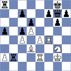 Alvarez Gutierrez - Cunha (chess.com INT, 2021)