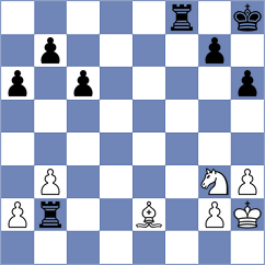 Sakhayi - Kahre (chess.com INT, 2025)