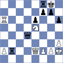 De Souza - Vestby-Ellingsen (chess.com INT, 2023)