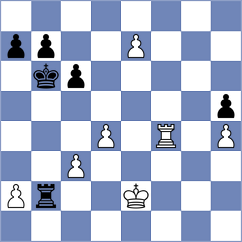 Aadit - Grillo (chess.com INT, 2025)