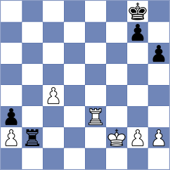 Kukushkin - Duson (Hoogeveen NED, 2024)
