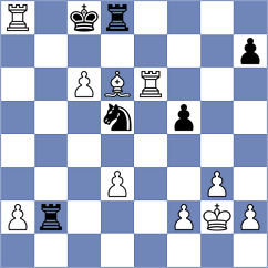 Paravyan - Dounis (chess.com INT, 2022)