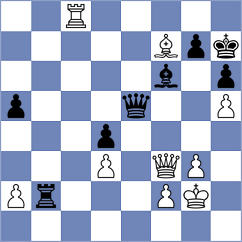 Zhang - Montaigu Dupont (Montesilvano ITA, 2024)