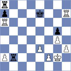 Kopylov - Itgelt (chess.com INT, 2023)