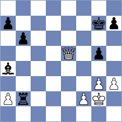 Gardezi - Colville (chess.com INT, 2024)