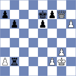 Petrovic - Mladenovic (chess.com INT, 2022)