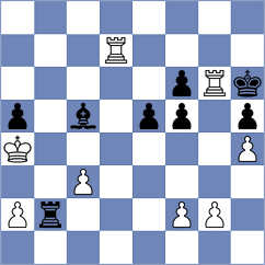 Kjaergaard Jensen - Chyngyz (chess.com INT, 2025)