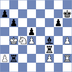 Ferrara - Martinez Ramirez (chess.com INT, 2025)