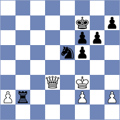 Janiashvili - Nazaretyan (Chess.com INT, 2021)