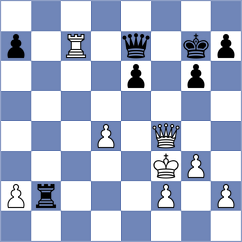 Salimiyan - Nugumanov (chess.com INT, 2024)