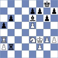 Alizadeh - Janik (chess.com INT, 2025)