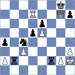 Tari - Szpar (chess.com INT, 2025)
