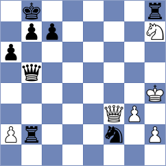 Saric - Saric (Omis, 2004)