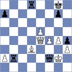 Moreno - Raeber (Playchess.com INT, 2004)