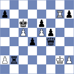 Chan - Torrallardona (ICC INT, 2009)